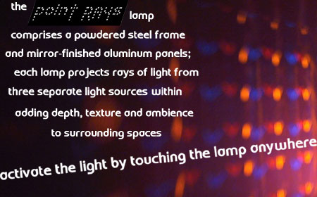 click here to return to point rays